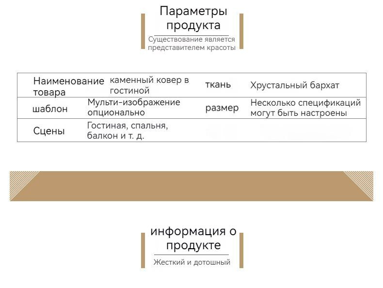 Текстовое описание изображения