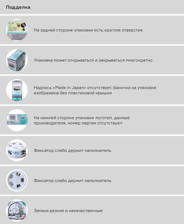 Текст при отключенной в браузере загрузке изображений