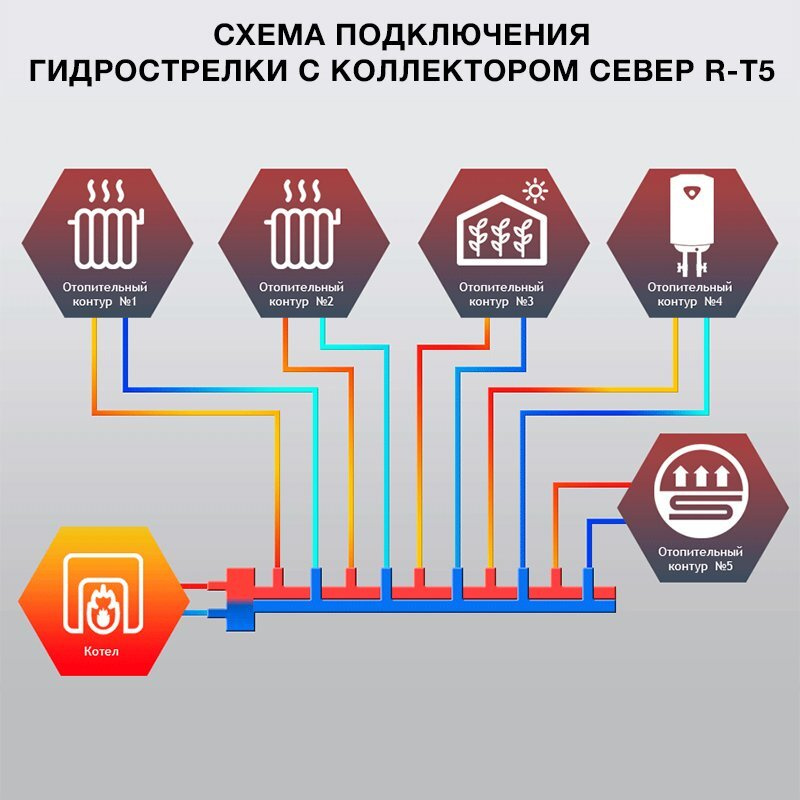 Текст при отключенной в браузере загрузке изображений