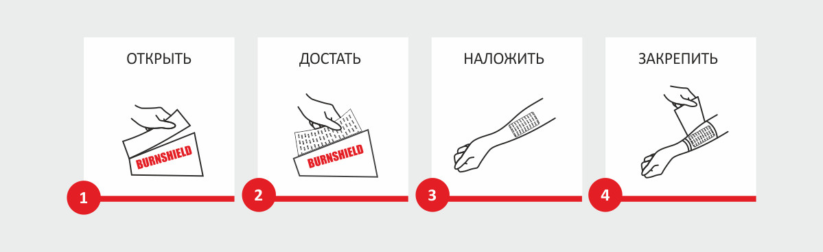 Текстовое описание изображения