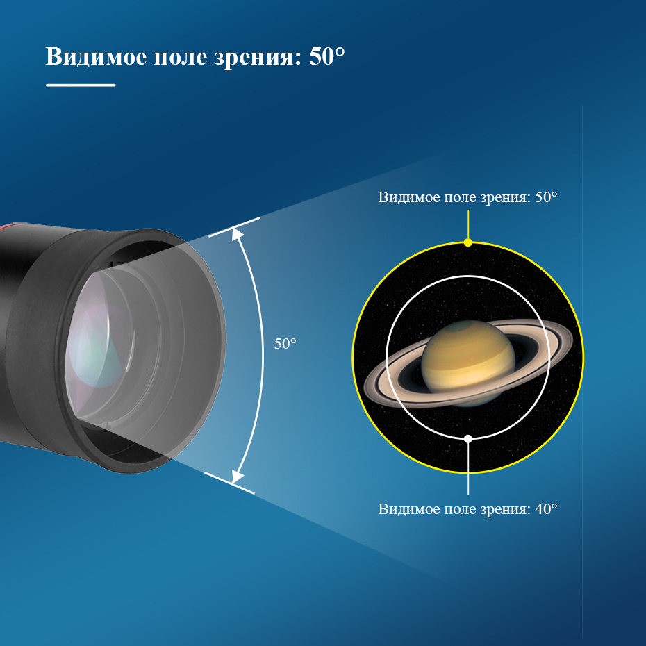 Текстовое описание изображения