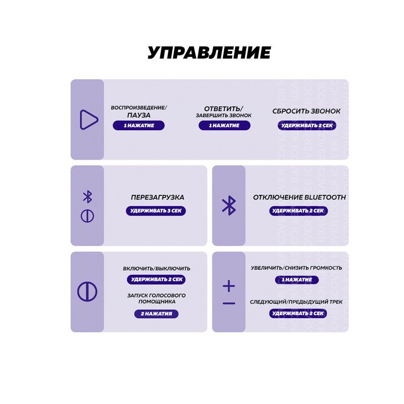 Текст при отключенной в браузере загрузке изображений