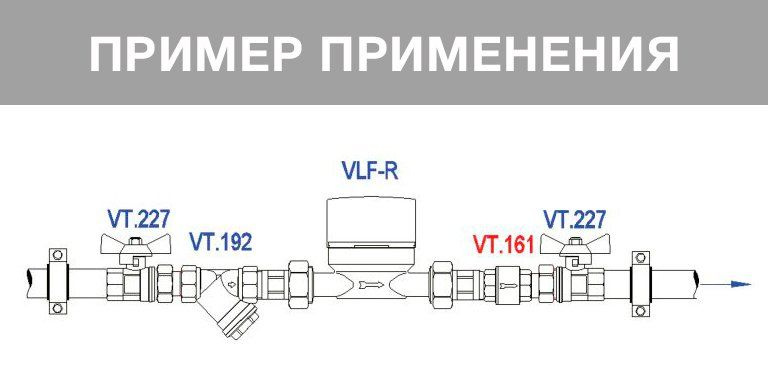 Пример применения обратного клапана VT.161.N