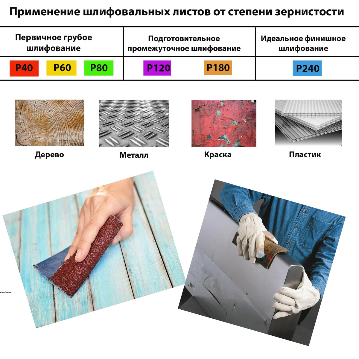 Текст при отключенной в браузере загрузке изображений