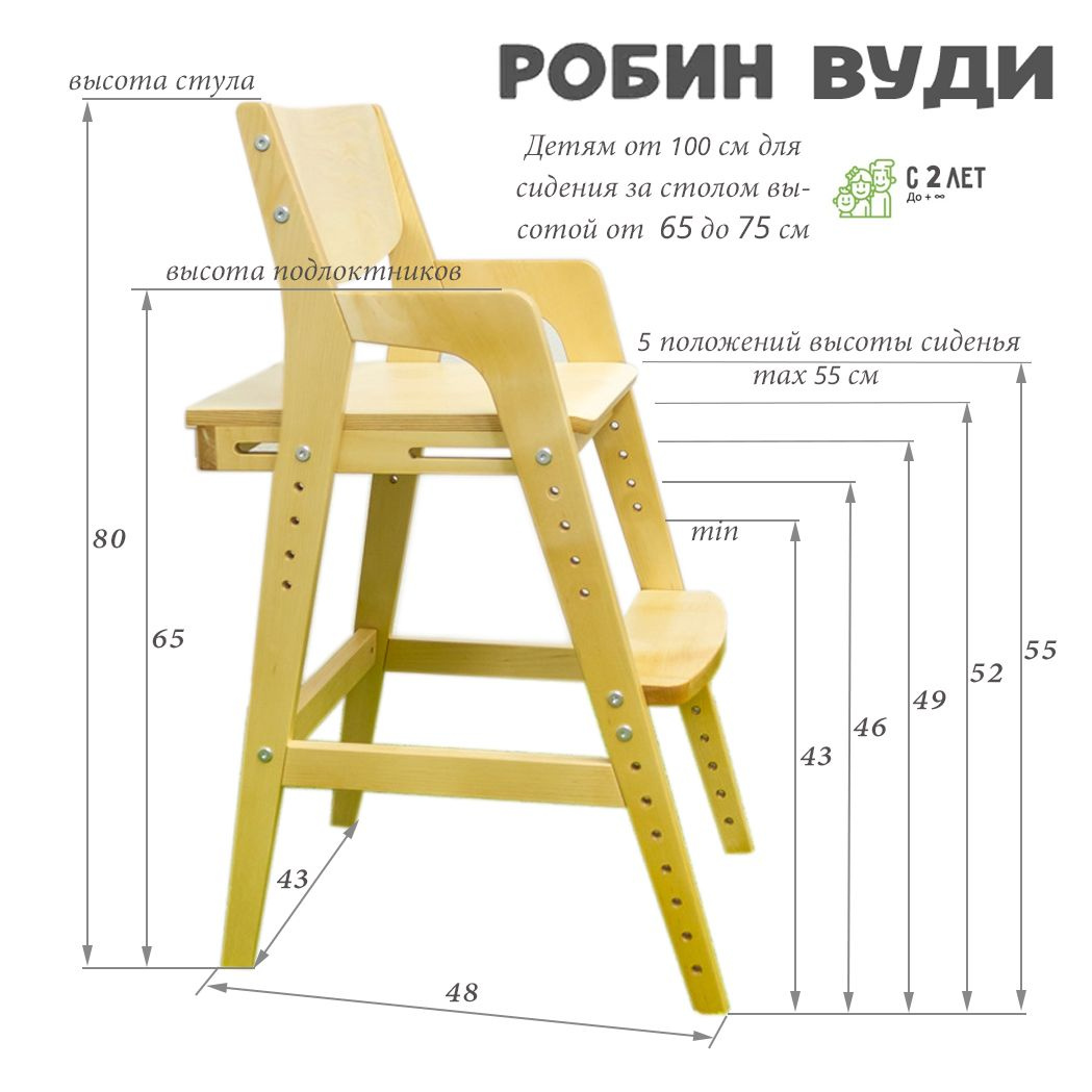 Текст при отключенной в браузере загрузке изображений