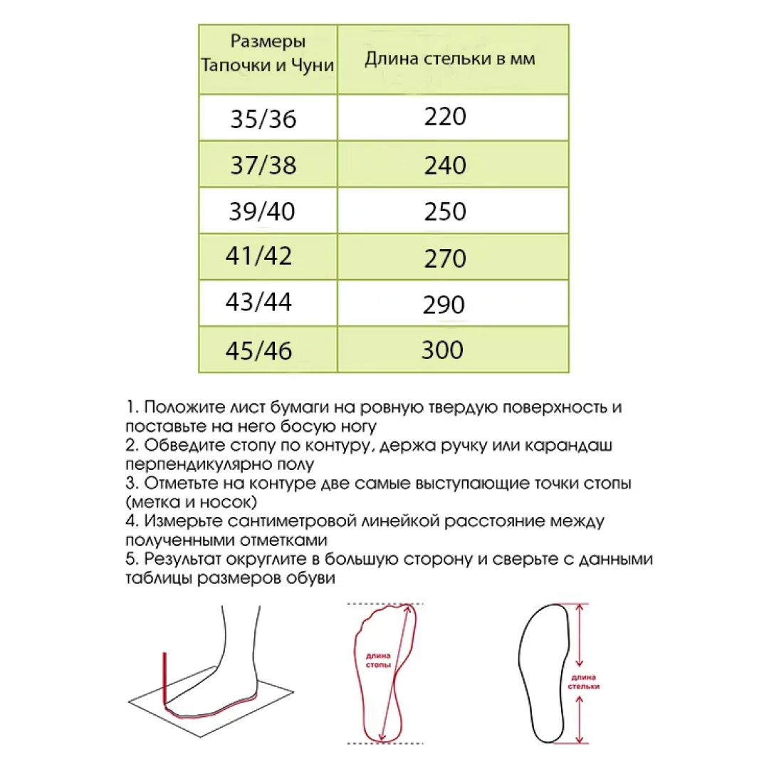 Текст при отключенной в браузере загрузке изображений