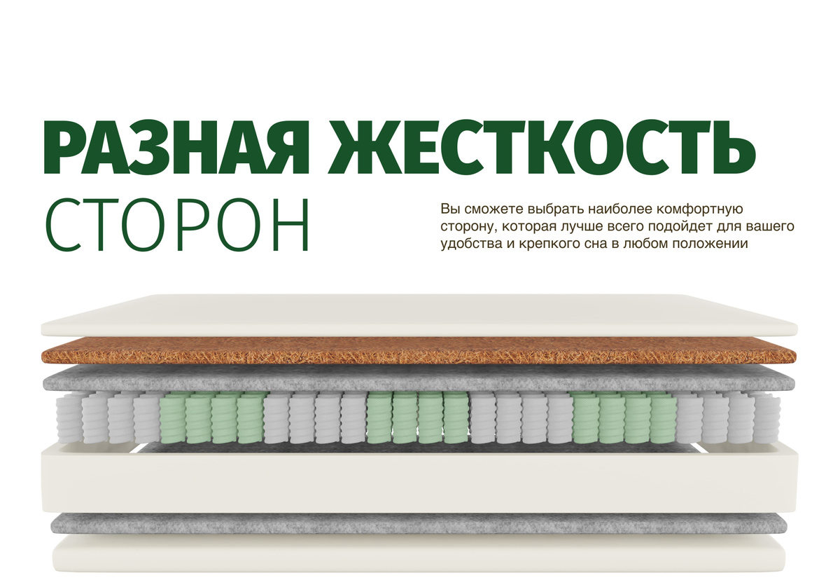 Матрас FStore Orto Sleep Comfort