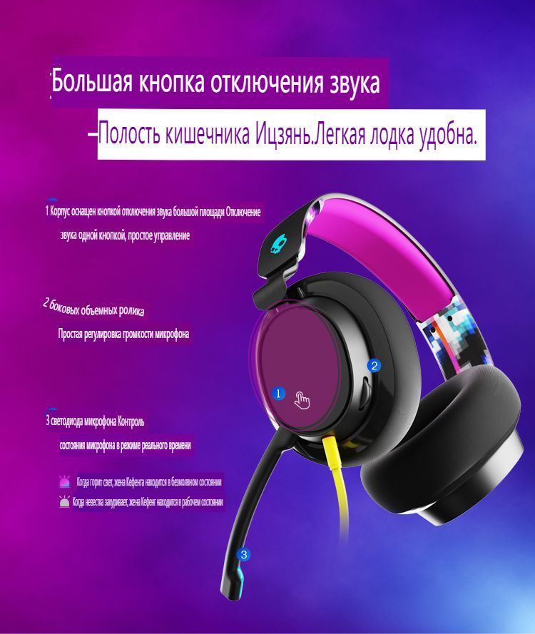 Наушники Полноразмерные Skullcandy 2-SLYR-00 - купить по доступным ...