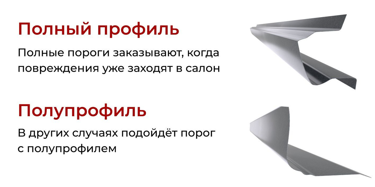 Ремонтный полупорог левый на Mitsubishi Outlander 1 2002-2008 ...