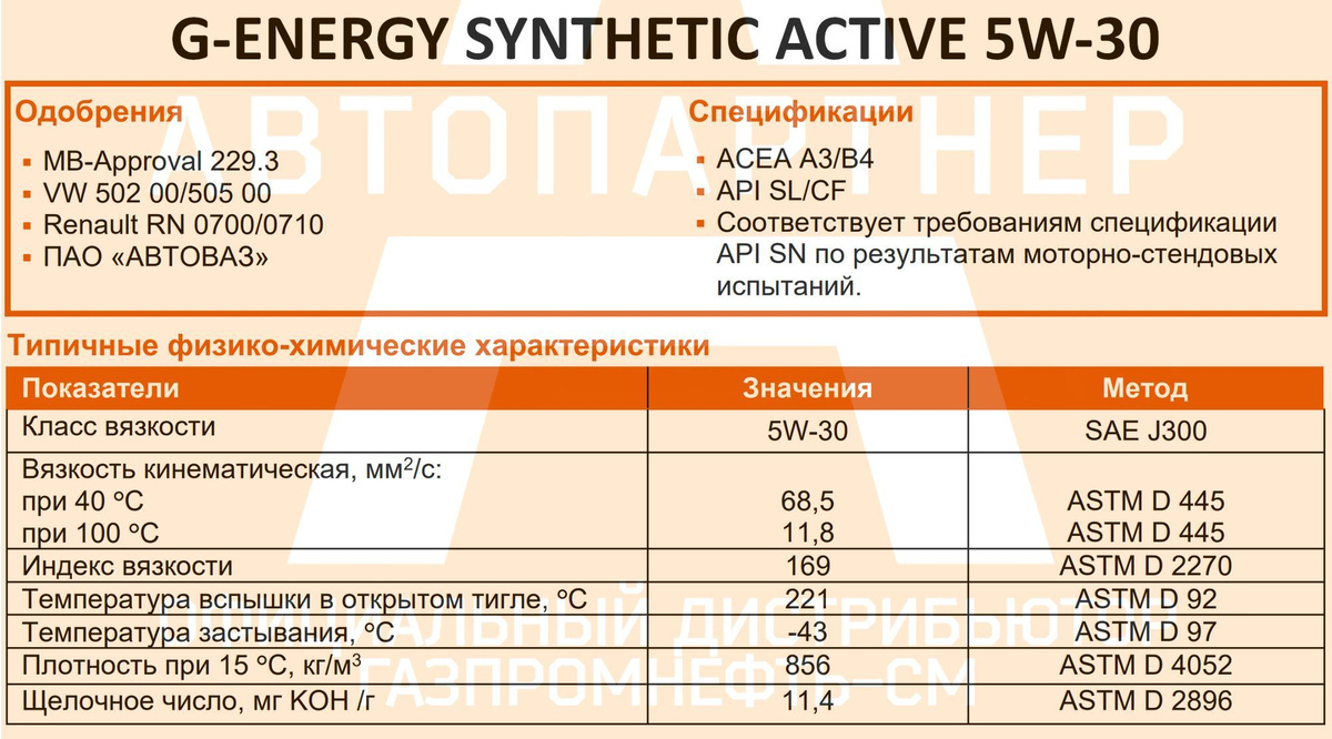 Спецификации и Типичные физико-химические характеристики G-Energy Synthetic Active 5W-30