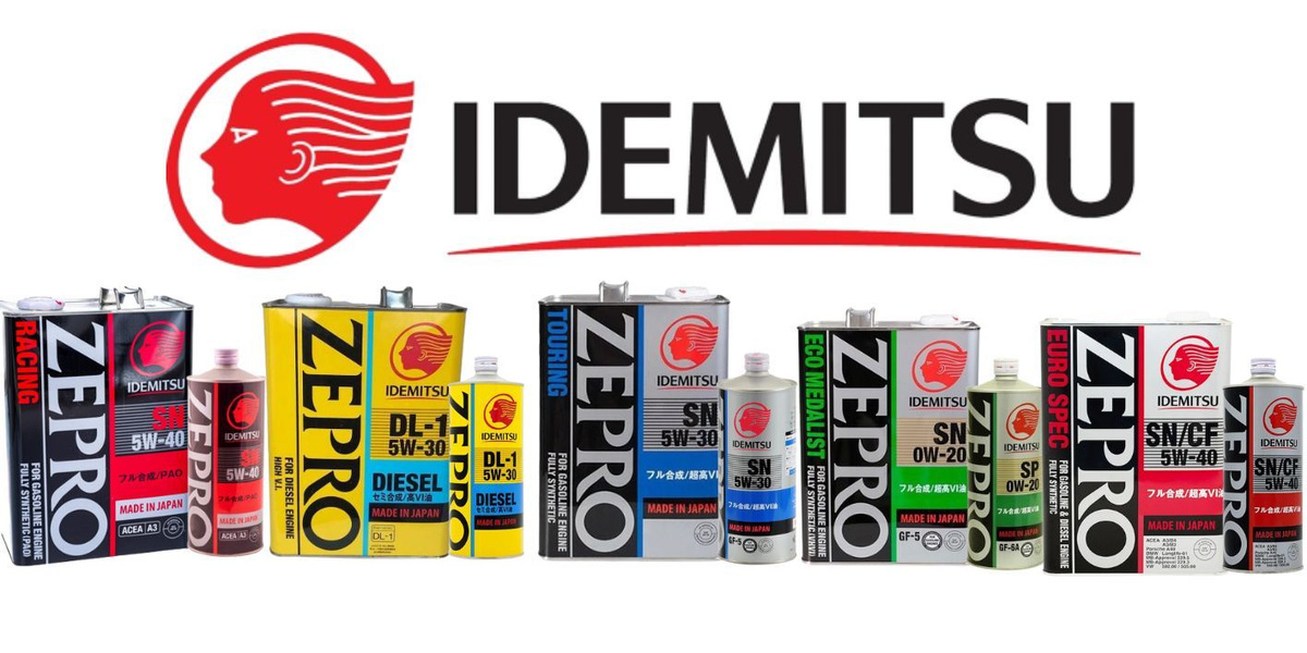 Технологические преимущества и сегментация