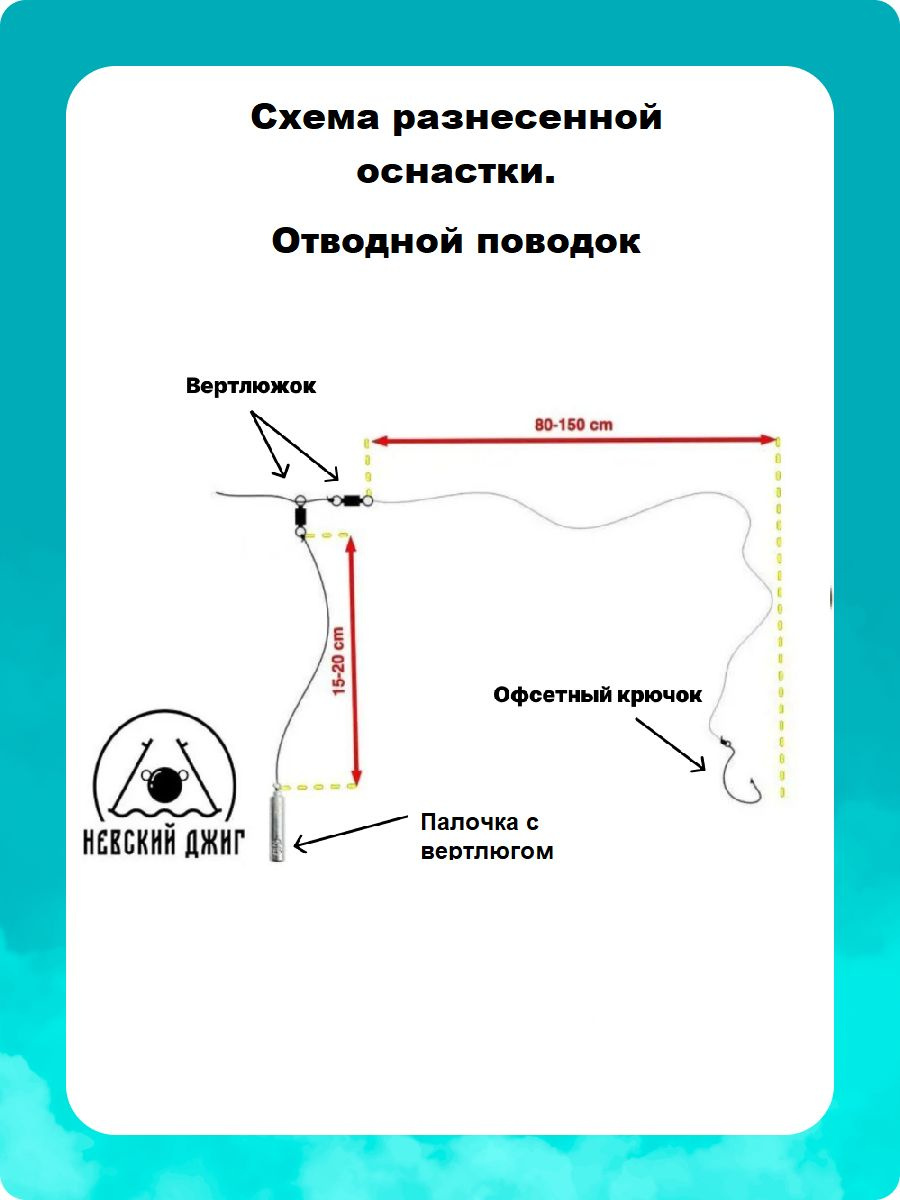 Текст при отключенной в браузере загрузке изображений