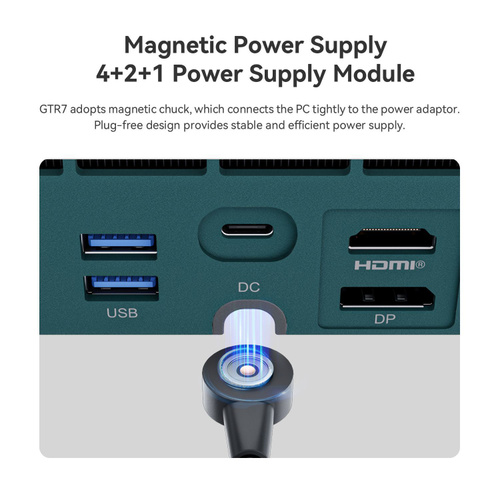 Beelink Мини-ПК Новейший настольный мини-ПК Beelink GTR7 AMD