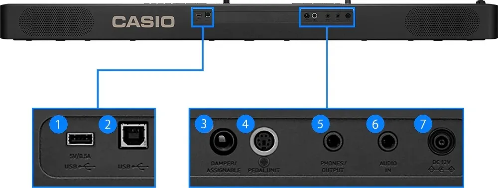 Цифровое пианино Casio CDP S360BK, вариант, фото 3