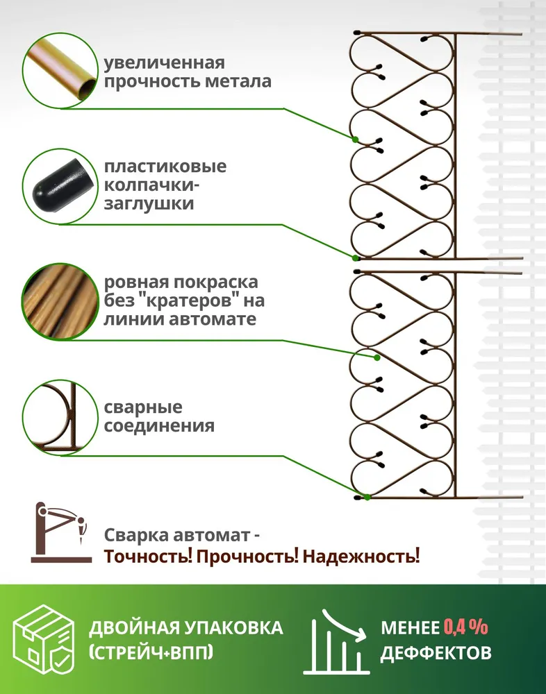 LIFESAVER Бордюр садовый, вариант, фото 2