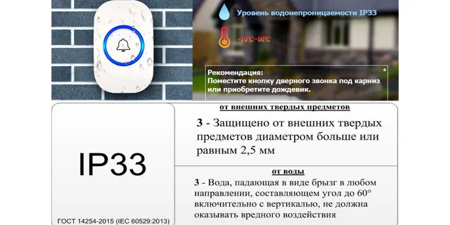 Текстовое описание изображения