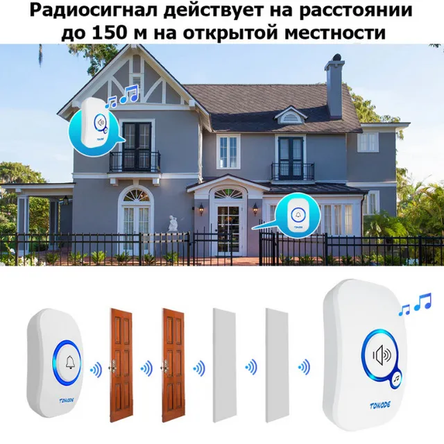 Текст при отключенной в браузере загрузке изображений