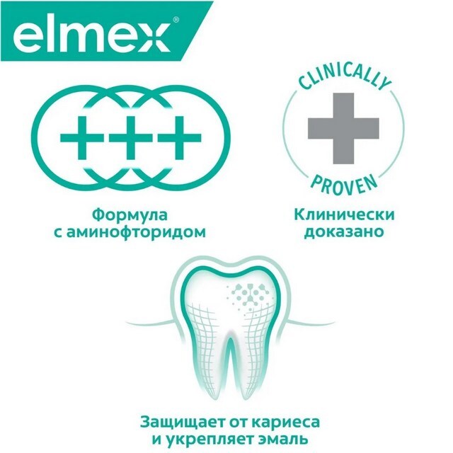 Зубная паста Elmex Sensitive Professional для чувствительных зубов,  профессиональная, 75 мл - купить с доставкой по выгодным ценам в  интернет-магазине OZON (479743673)