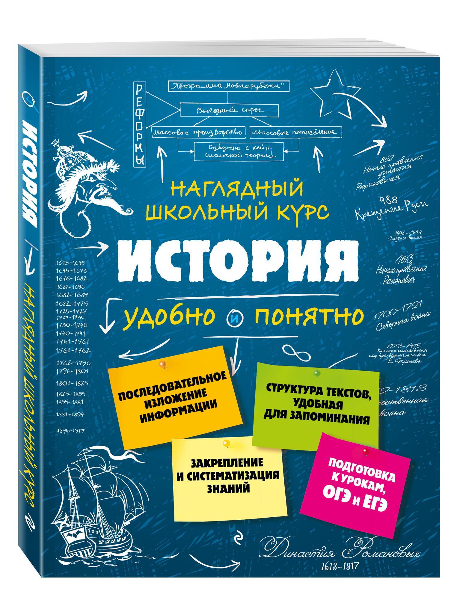 История. Подготовка к ОГЭ и ЕГЭ. 6-7-8-9-10-11 классы | Reference Book - Ozon image 3