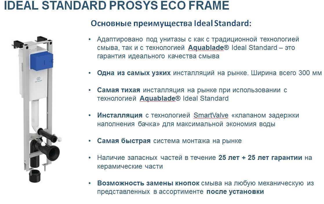 Eco frame m. Ideal Standard PROSYS Eco frame e233267. Комплект инсталляции ideal Standard PROSYS Eco frame m. Инсталляция для унитаза ideal Standard PROSYS Eco frame 2.0 r046367. E233267 встраиваемая инсталляция для монтажа подвесных унитазов PROSYS.