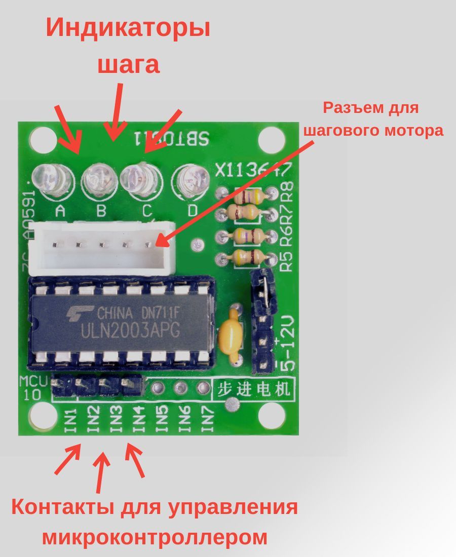 Драйвер шагового двигателя ULN2003 - купить с доставкой по выгодным ...
