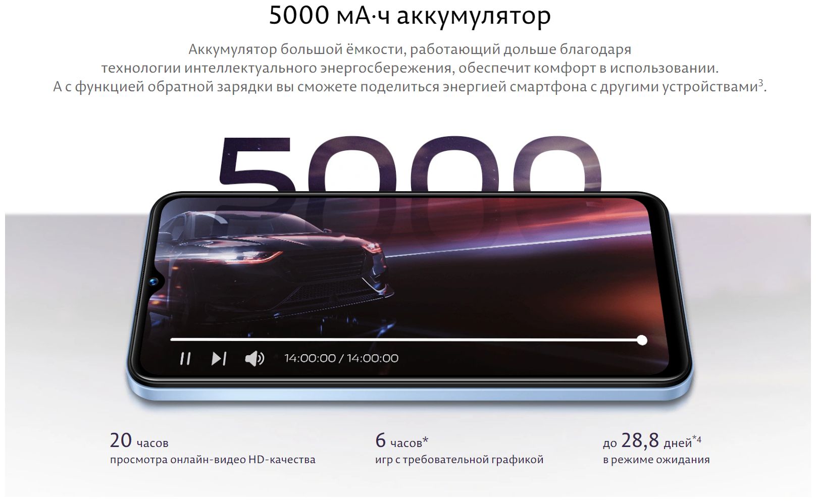 Смартфон Vivo Y22 4gb 64gb Купить Харьков