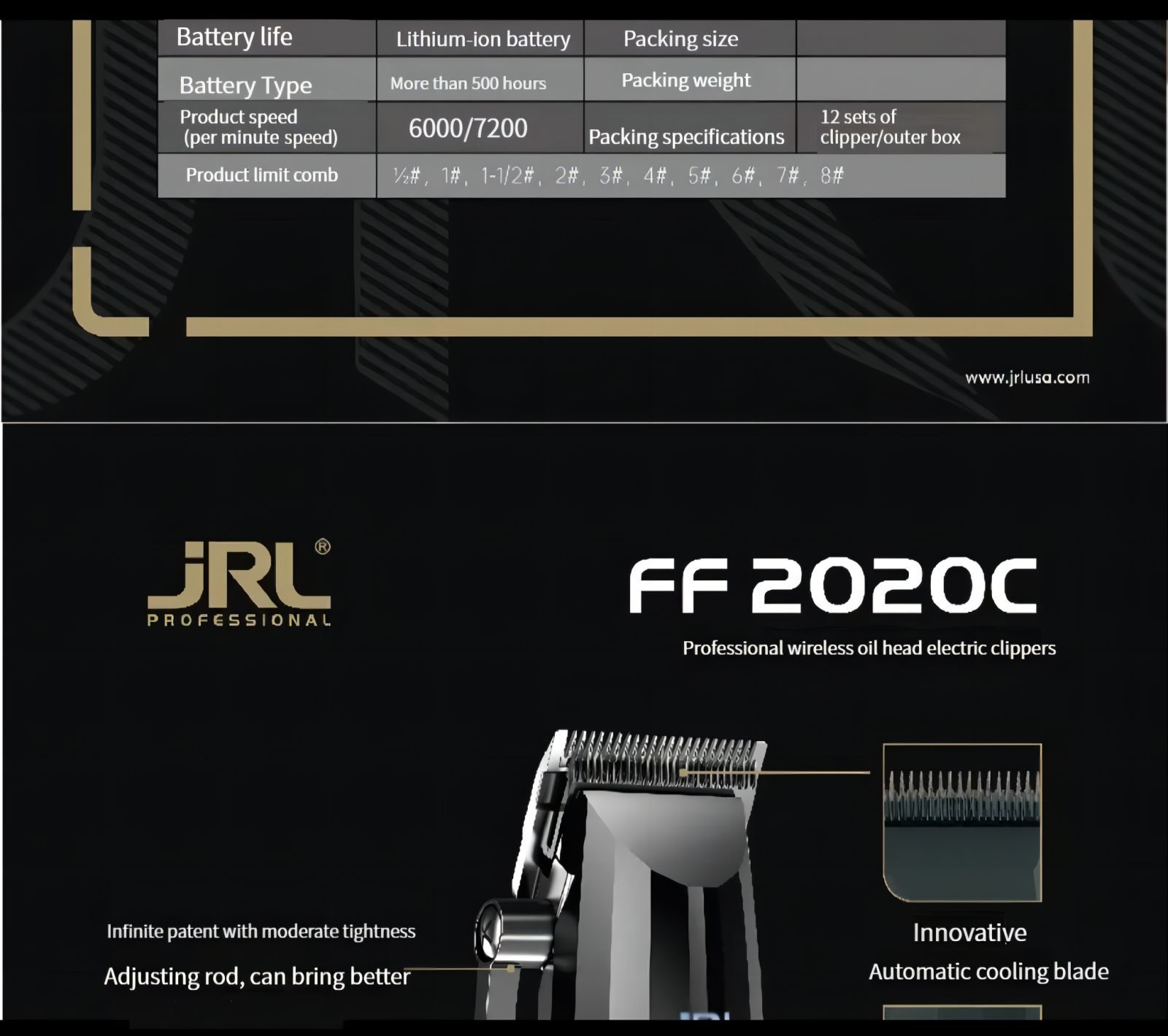 Набор для стрижки jRL Professional JRL-2020T, серебристый - купить по ...