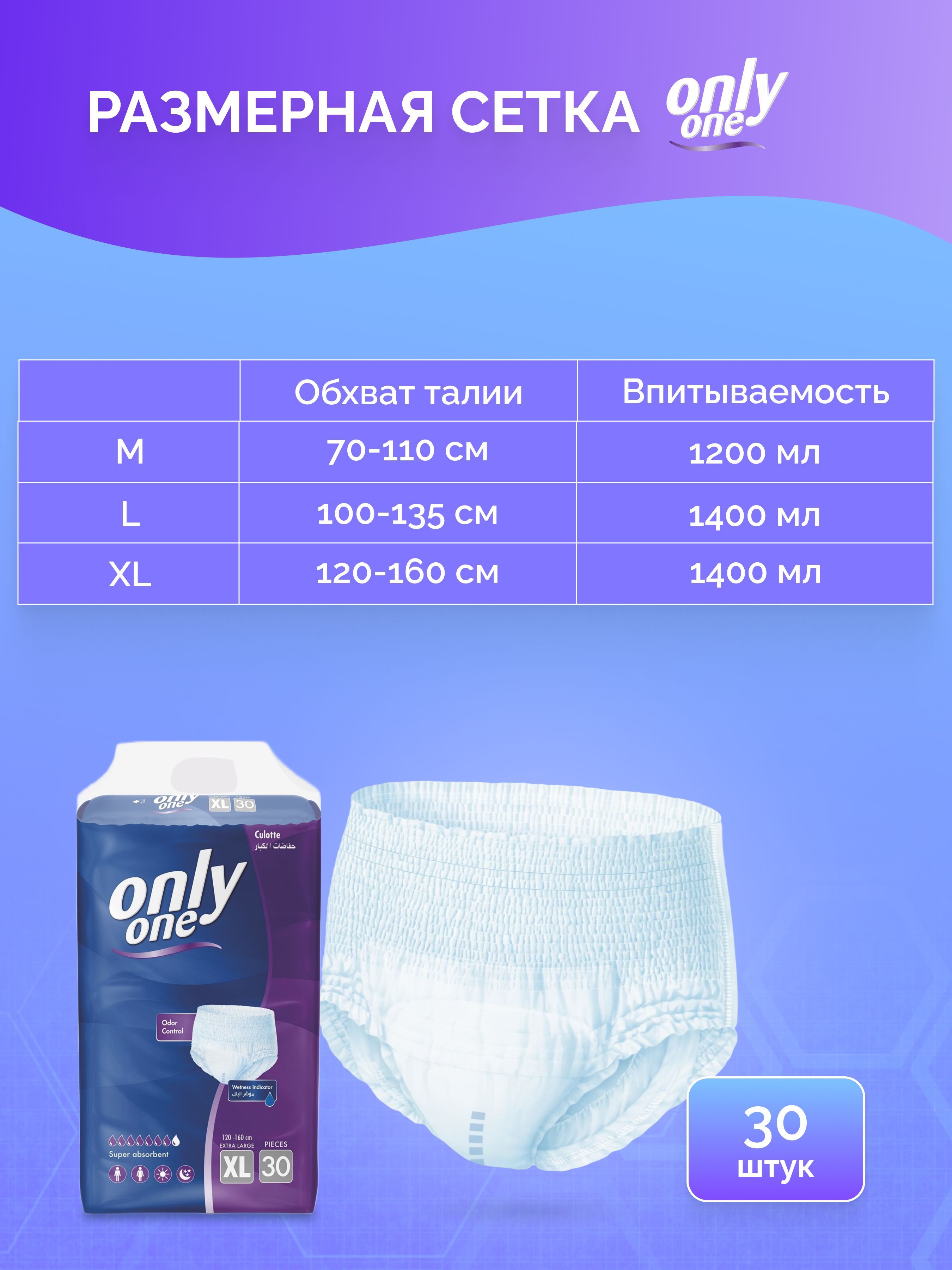 подгузники трусики для взрослых - купить с доставкой по выгодным ценам в  интернет-магазине OZON (796939108)