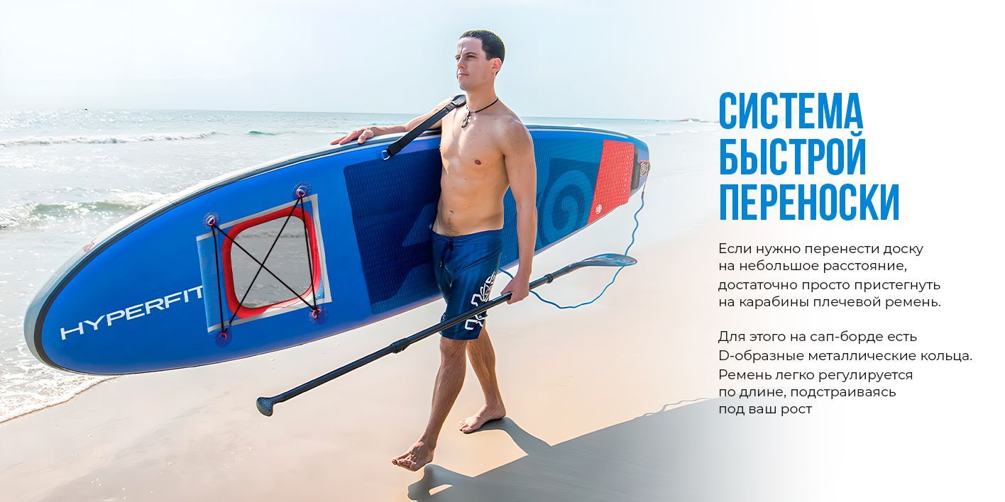 Сапборд /Надувная доска для sup-бординга двухслойная с веслом Hyperfit ...