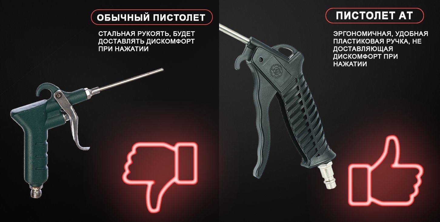 Пневмо пистолет пневматический пескоструйный продувочный обдувочный ...