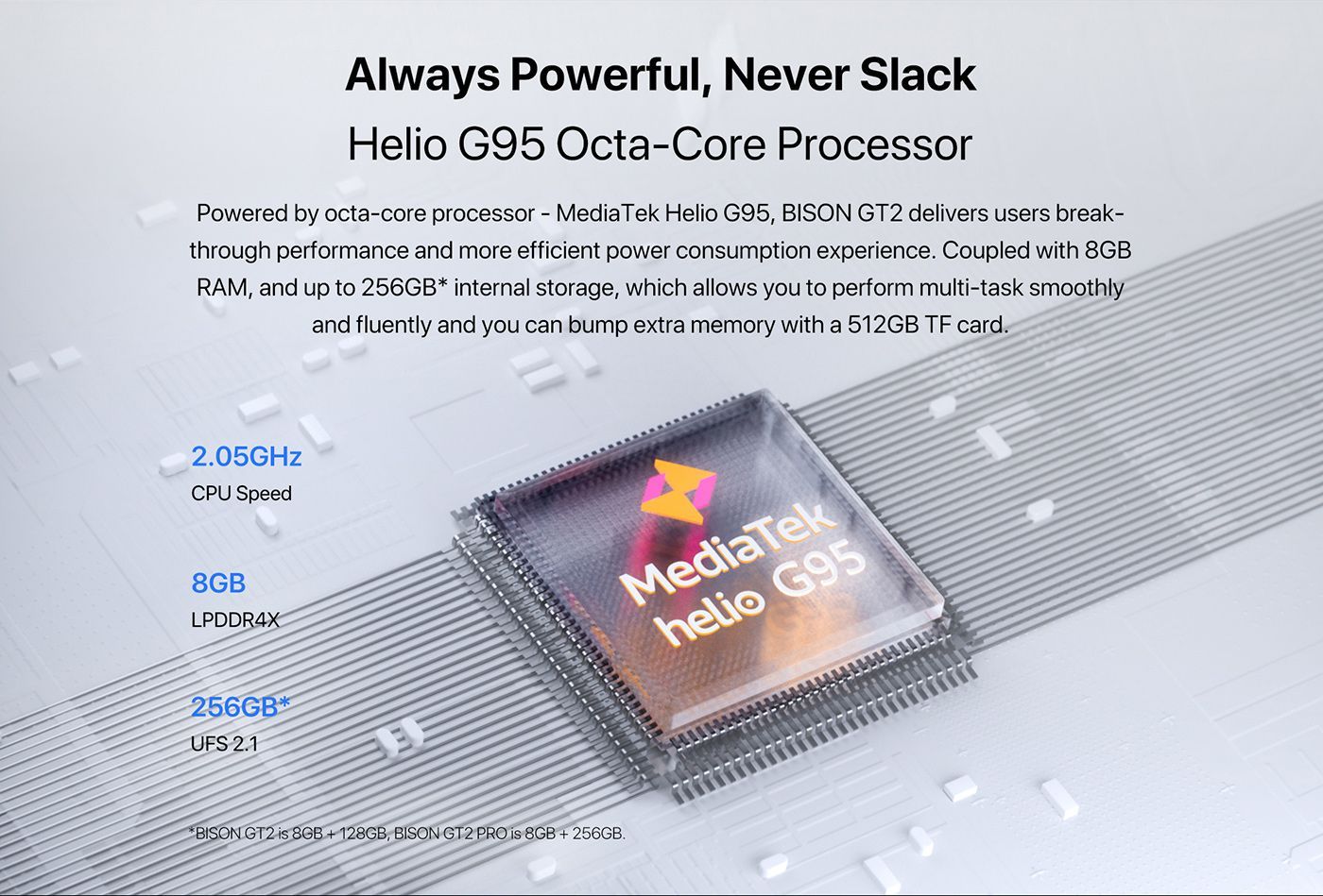 Umidigi gt2 pro. Umidigi bison gt2 pro. процессор:mediatek helio g25. umidigi bison gt2 pro 8/256gb 5g hack black eu. umidigi bison 2 pro.