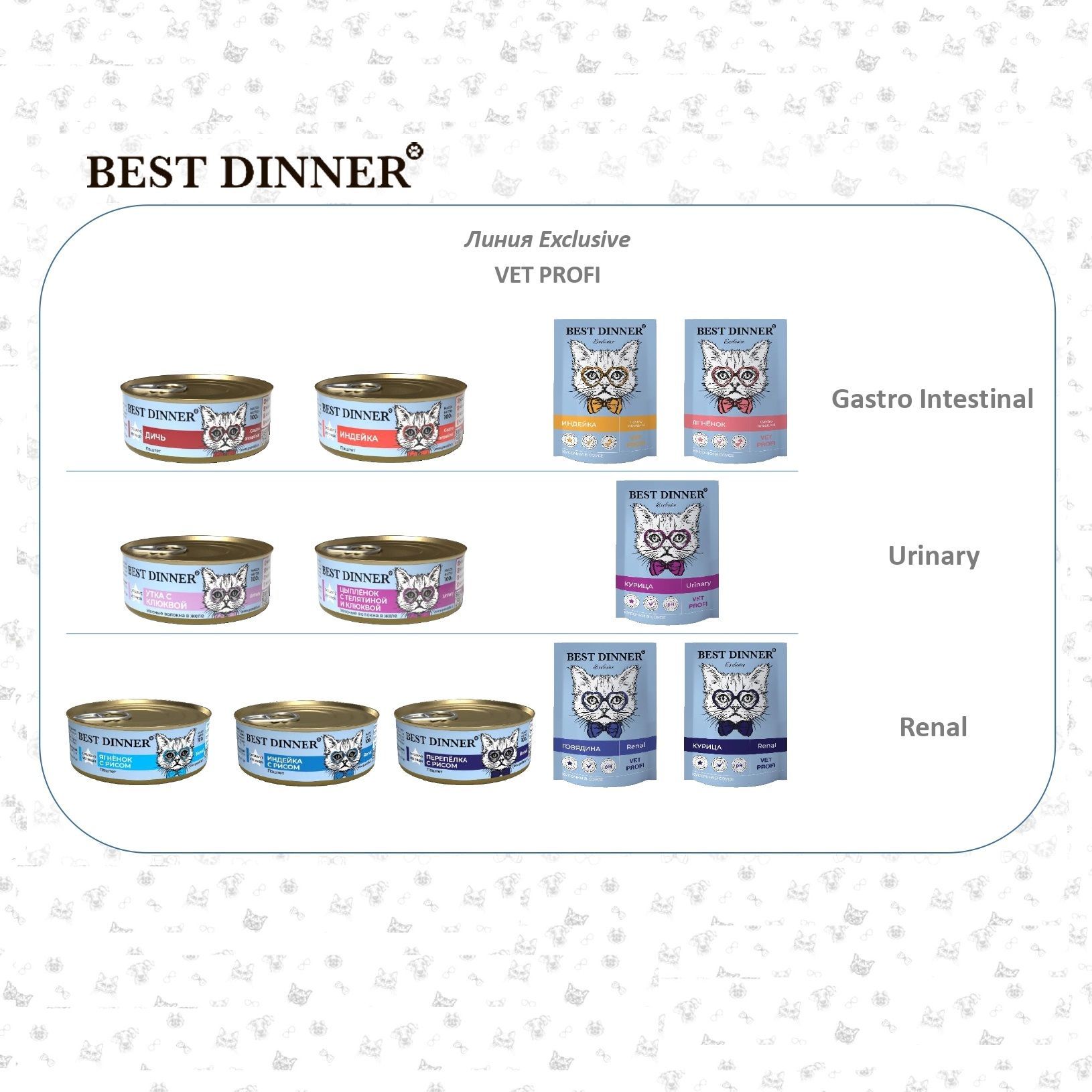 Влажный корм Best Dinner Exclusive Vet Profi Gastro Intestinal для ...