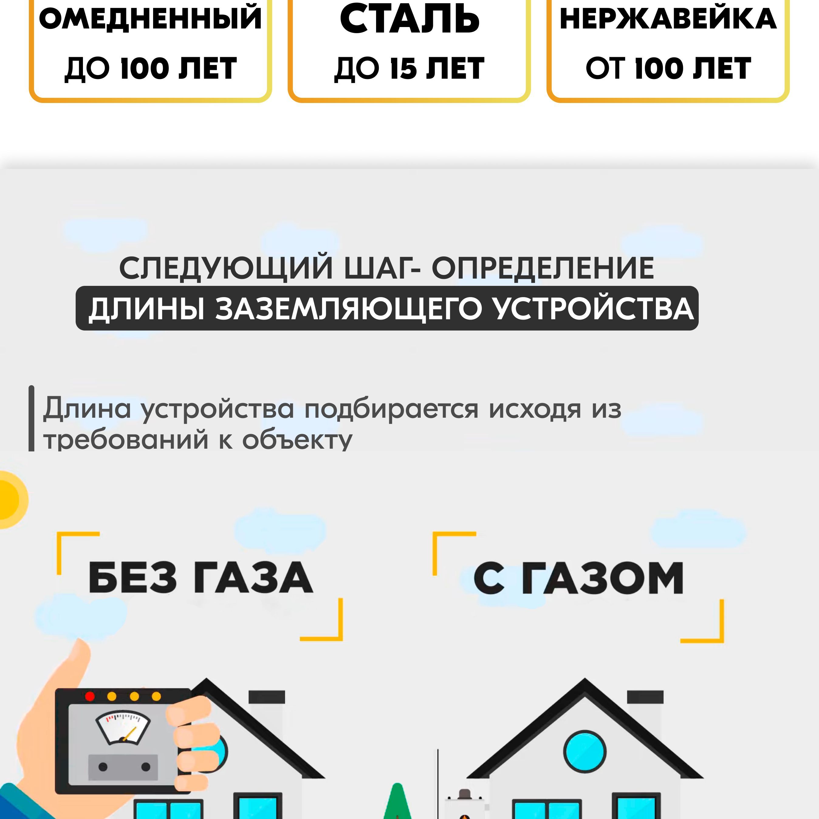 Комплект заземления Болта 9 метров Сталь d16мм для дома и дачи Болта 9м -  купить с доставкой по выгодным ценам в интернет-магазине OZON (284476485)