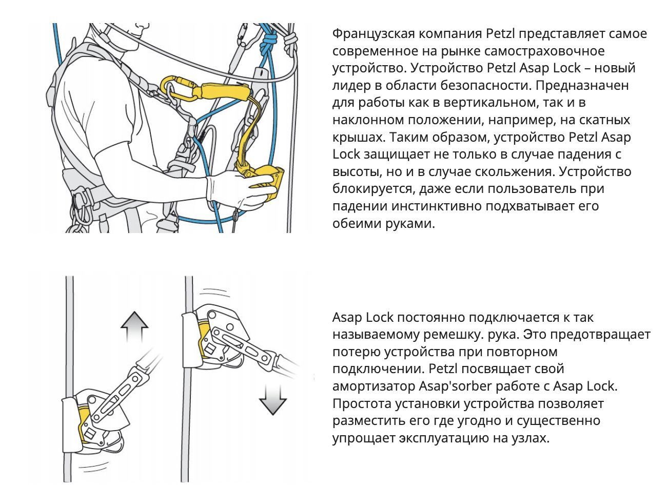 Мобильное страховочное устройство Petzl ASAP LOCK B071BA00 - купить по ...