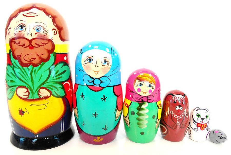 Деревянная Матрешка-сказка "Репка", развивающая русская народная ...