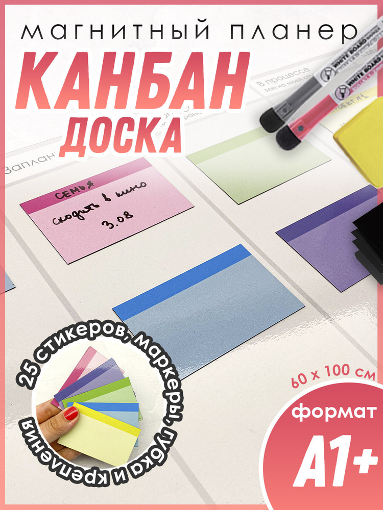 Канбан доска, планер магнитный А1+ (60 х 100 см) со стикерами, креплениями, маркерами и губкой  #1