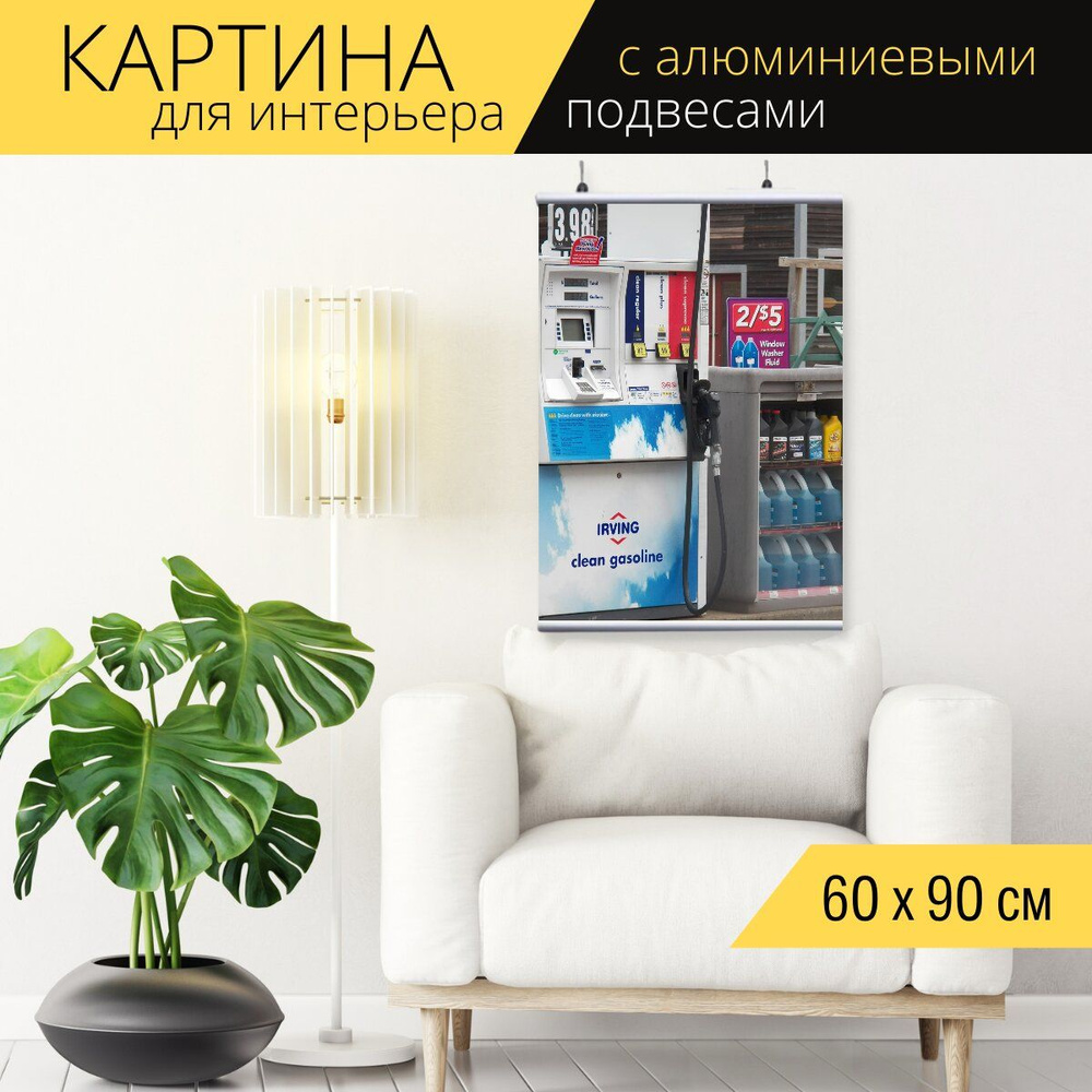 Картина для интерьера на холсте 