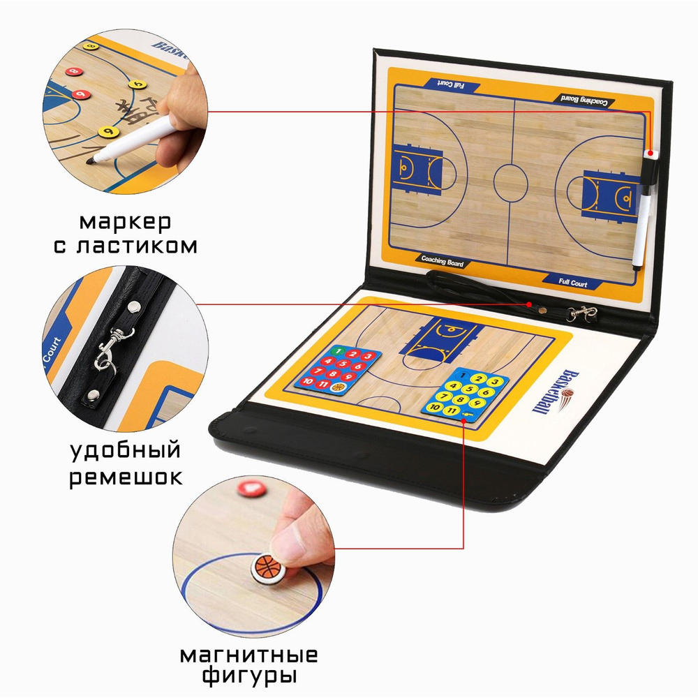Тактическая магнитная доска для баскетбола, 54 х 32 см - купить по низкой  цене в интернет-магазине OZON (723786126)
