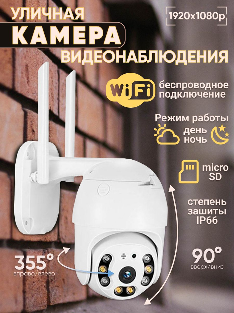 Wi-Fi камеры для дома