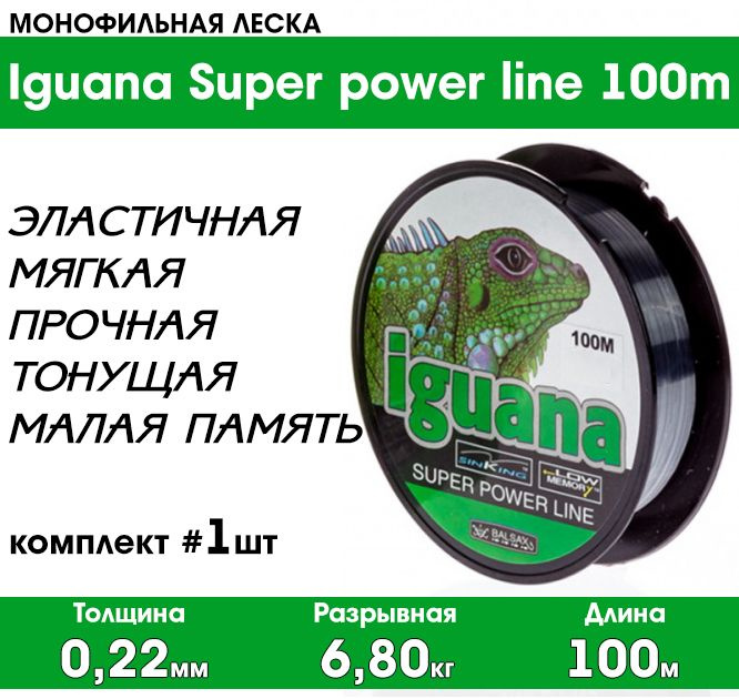 Монофильная леска для рыбалки Iguana Super power line 100м, 0,22мм, 6,8кг  #1