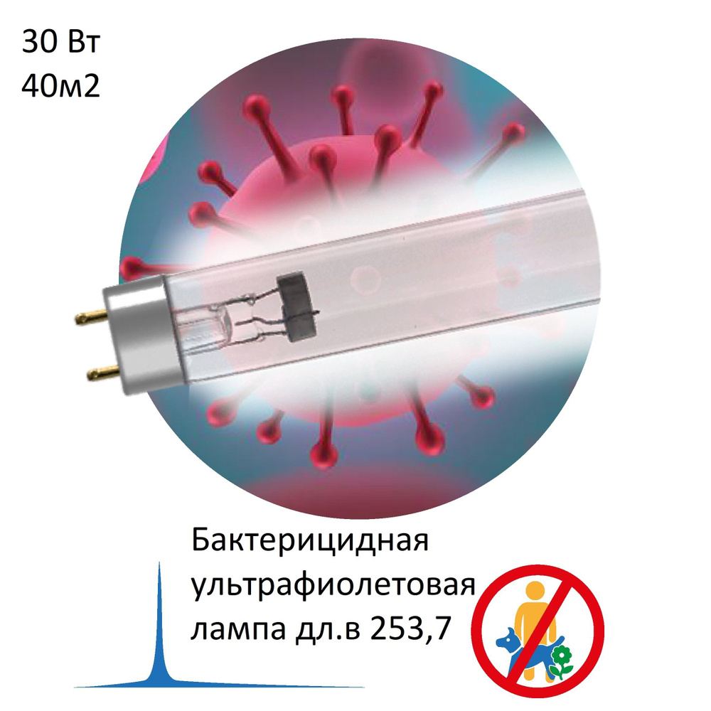 Бактерицидная лампа в рециркулятор бактерицидный 30вт G13