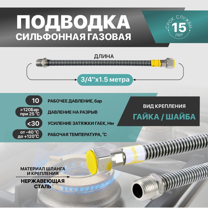 Шланг, подводка для газовых систем Thermofix 3/4