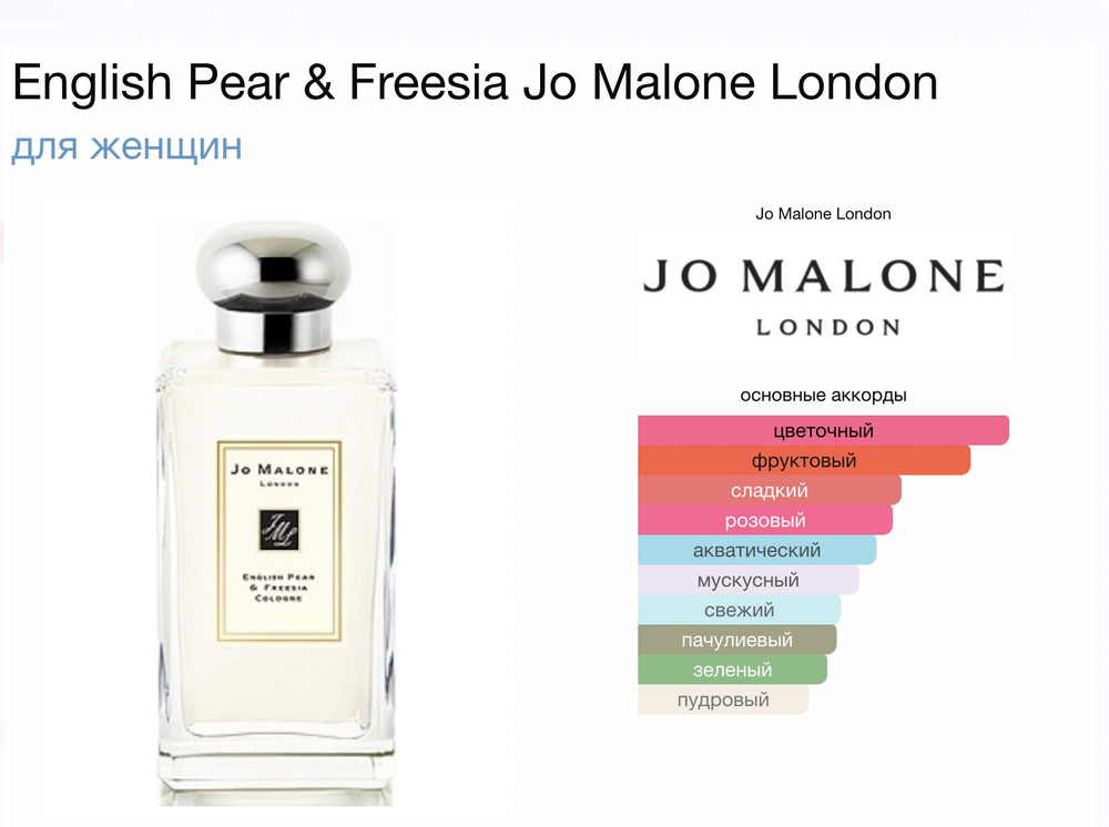 Одеколон JM London English Pear Freesia 100мл #1