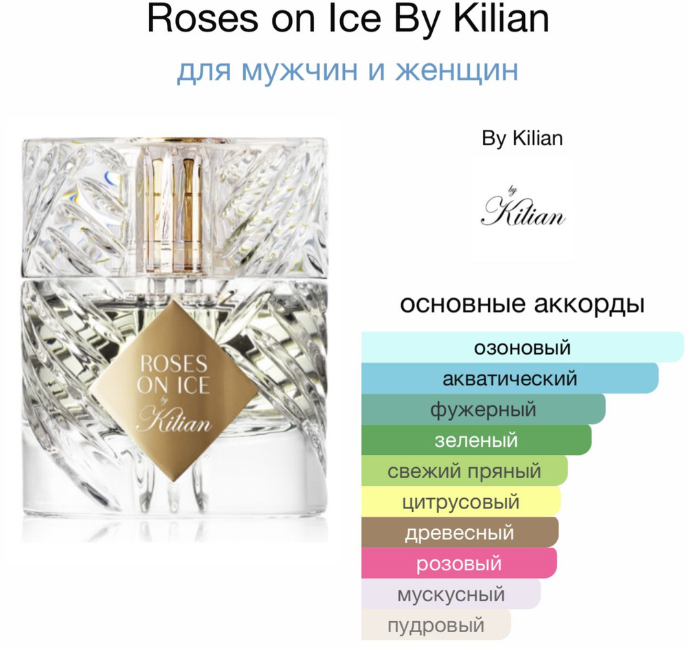KILIAN Вода парфюмерная Roses on Ice 50 мл купить на OZON по
