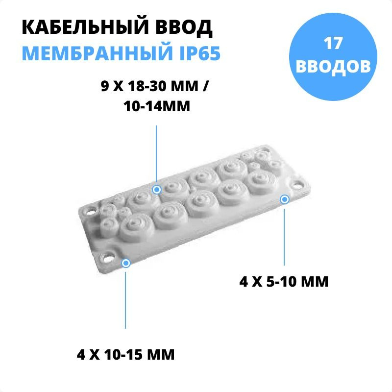 Ввод мембраны. Кабельный ввод мембранный. Кабельный мембранный ввод быстрого монтажа. Кабельный ввод мембранный ДКС. Кабельный ввод мембранный HTC-50 ip65 50.