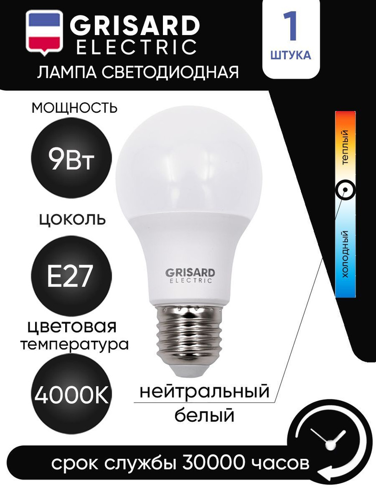 Светодиодные лампы (LED)