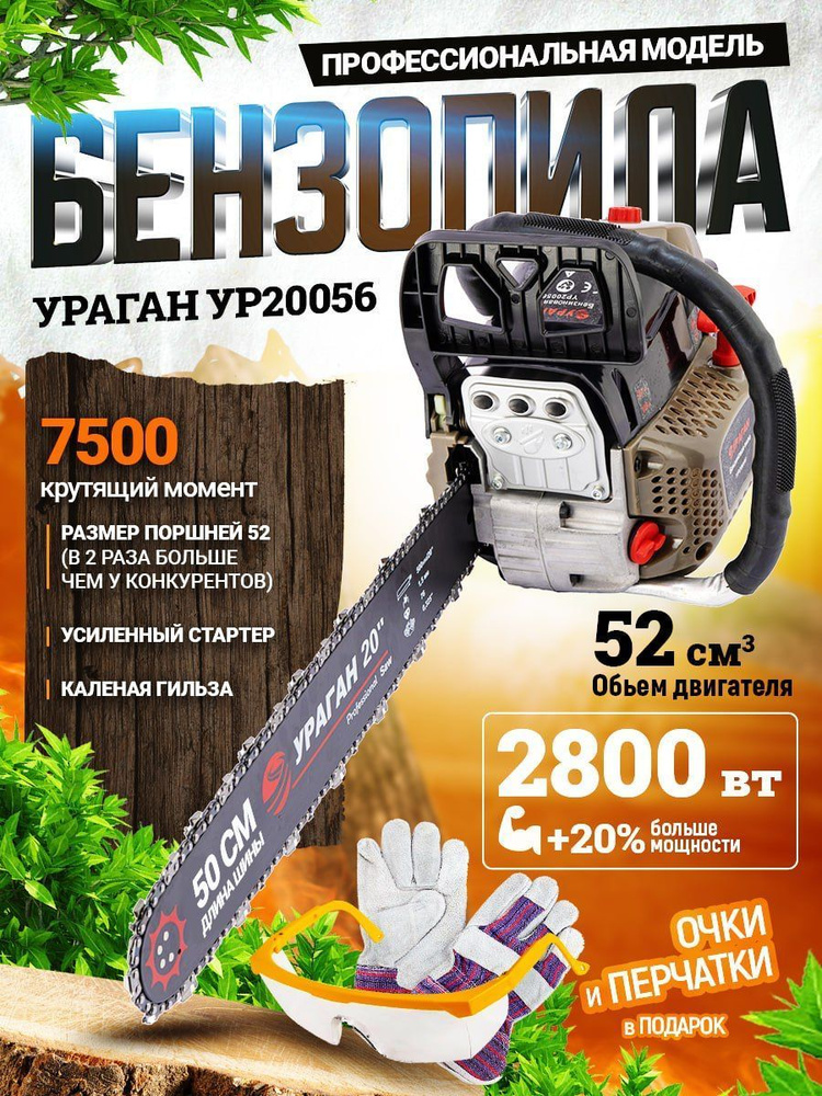 Профессиональная бензопила УРАГАН цепная, пила, строительный инструмент ...