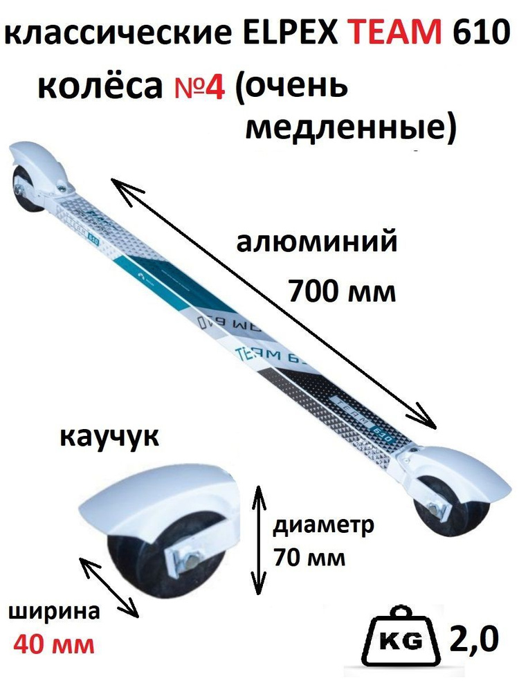 Лыжероллеры классические ELPEX TEAM 610 колесо №4 (очень медленное ...