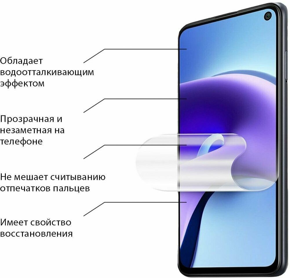 Защитная пленка SonyEricssonK800iМатовая - купить по выгодной цене в  интернет-магазине OZON (960471094)