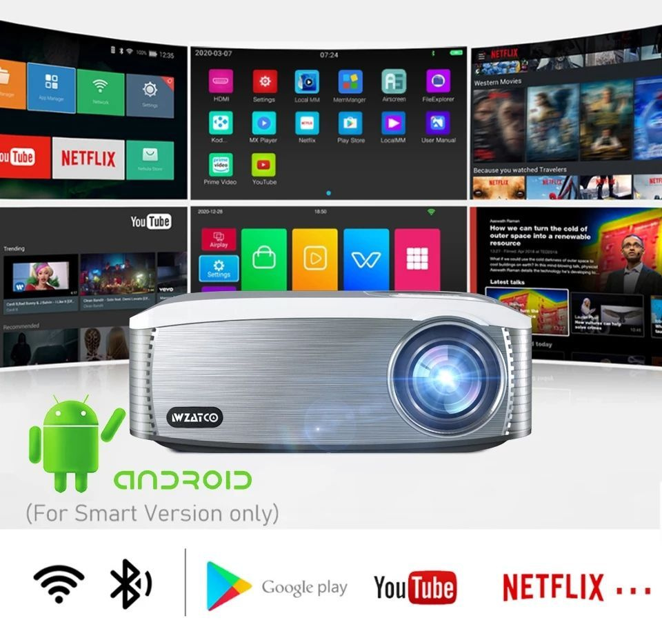 Проектор Wzatco C6A Android wifi bt домашний кинотеатр Fullhd кинотеатр